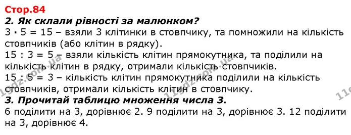 Стор. 84 — 2-3 — ГДЗ Математика 2 клас Лишенко — ГДЗ Математика 2 клас Лишенко
