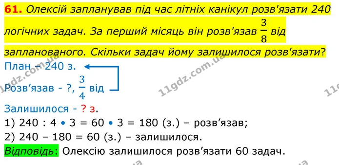 61. Олексій запланував під час літніх канікул розв'язати 240 логічних задач. За перший місяць він розв'язав 38 від запланованого — ГДЗ Математика 6 клас Істер 2023 1-2 ч.