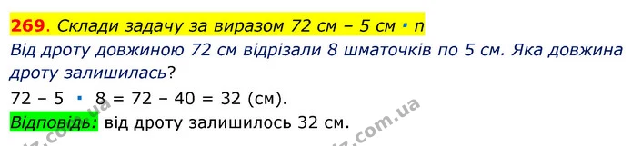 269. Склади задачу за виразом 72 см – 5 см ∙ n — ГДЗ Математика 3 клас Бевз 1 частина