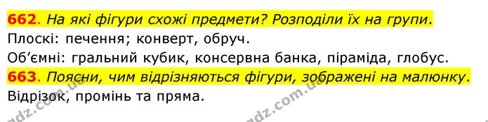 662. На які фігури схожі предмети? Розподіли їх на групи. — ГДЗ Математика 3 клас Бевз 1 частина