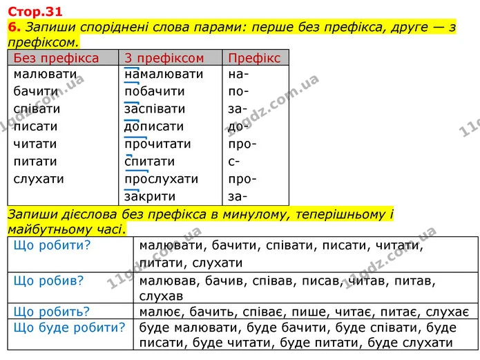 6. Запиши споріднені слова парами: перше без префікса, друге — з префіксом. — ГДЗ Робочий зошит Українська мова та читання 3 клас Большакова