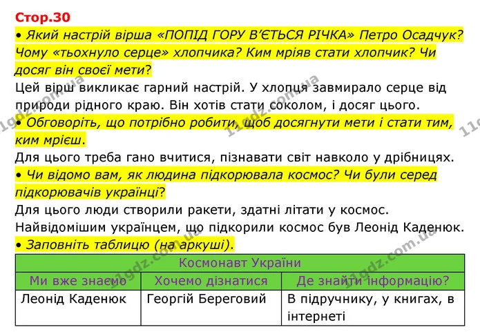 • Який настрій вірша «ПОПІД ГОРУ В’ЄТЬСЯ РІЧКА» Петро Осадчук? Чому «тьохнуло серце» хлопчика? Ким мріяв стати хлопчик? Чи досяг він — ГДЗ Українська мова та читання 3 клас Савчук
