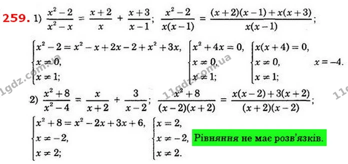 259. Розв’яжіть рівняння: — ГДЗ Алгебра 8 клас Істер 2021