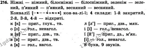 216 — ГДЗ Українська мова та читання 4 клас Захарійчук 2015