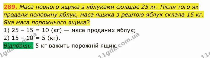 289. Маса повного ящика з яблуками складає 25 кг. Після того як продали половину яблук, маса ящика з рештою яблук склала 15 кг. Яка — ГДЗ Математика 5 клас Мерзляк