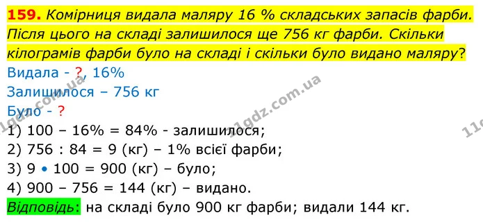 159. Комірниця видала маляру 16 % складських запасів фарби. Після цього на складі залишилося ще 756 кг фарби. Скільки кілограмів фарби — ГДЗ Математика 6 клас Істер 2023 1-2 ч.