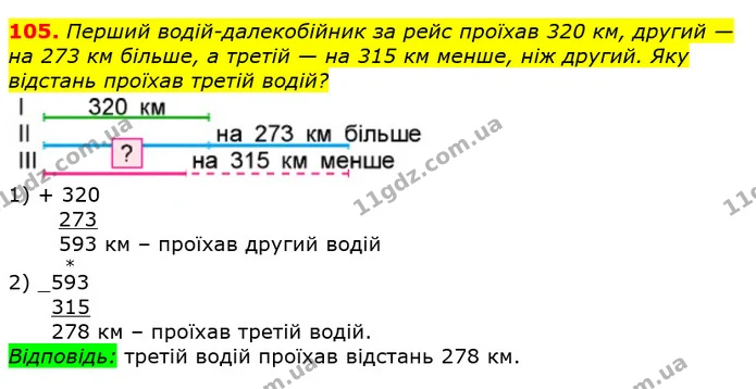 105. Перший водій-далекобійник за рейс проїхав 320 км, другий — на 273 км більше, а третій — на 315 км менше, ніж другий. Яку відстань — ГДЗ Математика 3 клас Лишенко (1, 2 частина)