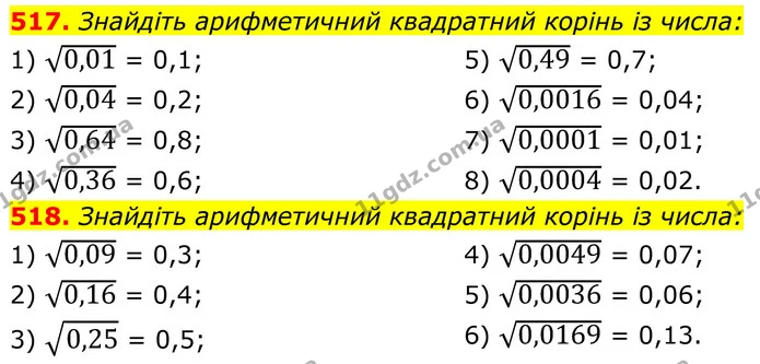 517. Знайдіть арифметичний квадратний корінь із числа: — ГДЗ Алгебра 8 клас Тарасенкова