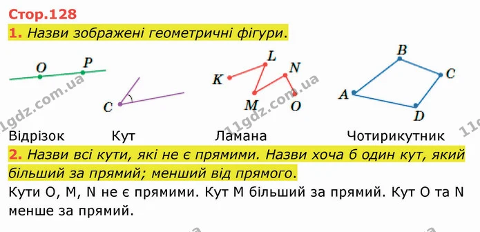 1. Назви зображені геометричні фігури. — ГДЗ Математика 4 клас Скворцова