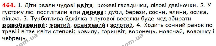 464 — ГДЗ Українська мова 5 клас Глазова 2018 — ГДЗ Українська мова 5 клас Глазова 2018