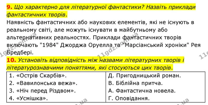 Стор. 243 — 9-10 — ГДЗ Зарубіжна література 6 клас Волощук — ГДЗ Зарубіжна література 6 клас Волощук