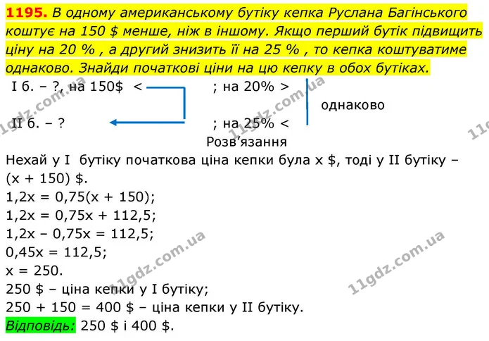 1195. В одному американському бутіку кепка Руслана Багінського коштує на 150 $ менше, ніж в іншому. Якщо перший бутік підвищить — ГДЗ Алгебра 8 клас Бевз
