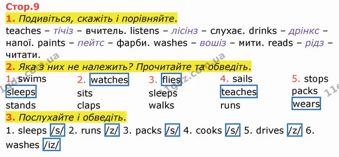1. Подивіться, скажіть і порівняйте. — ГДЗ Зошит Англійська мова 4 клас Мітчелл