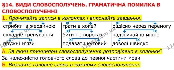1. Прочитайте записи в колонках і виконайте завдання. — ГДЗ Українська мова 8 клас Авраменко