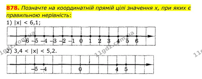 878. Позначте на координатній прямій цілі значення х, при яких є правильною нерівність: — ГДЗ Математика 6 клас Мерзляк 2023 1-2 ч.