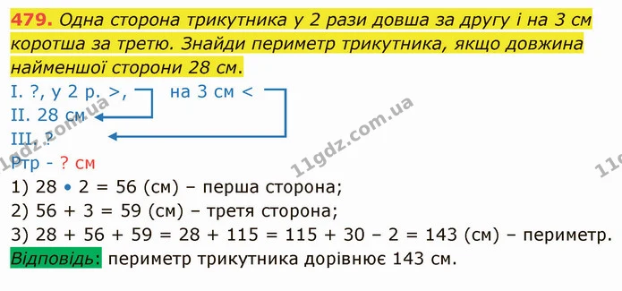 479. Одна сторона трикутника у 2 рази довша за другу і на 3 см коротша за третю. Знайди периметр трикутника, якщо довжина найменшої — ГДЗ Математика 4 клас Лишенко 1-2 ч.