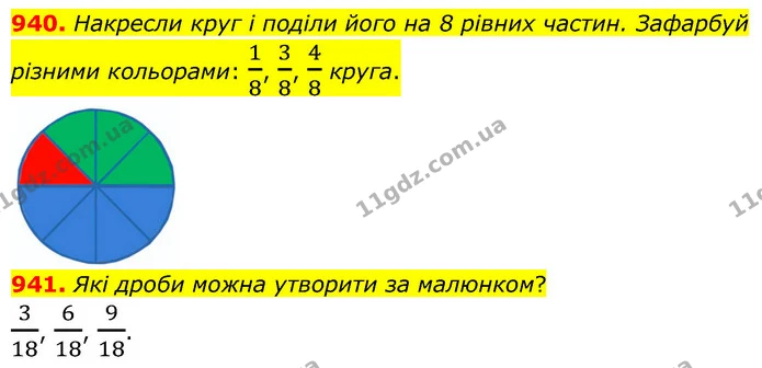 940. Накресли круг i подiли його на 8 рiвних частин. Зафарбуй різними кольорами: 18, 38, 48 круга. — ГДЗ Математика 5 клас Бевз