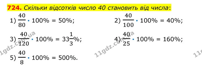 724. Скільки відсотків число 40 становить від числа: — ГДЗ Математика 6 клас Істер 2023 1-2 ч.