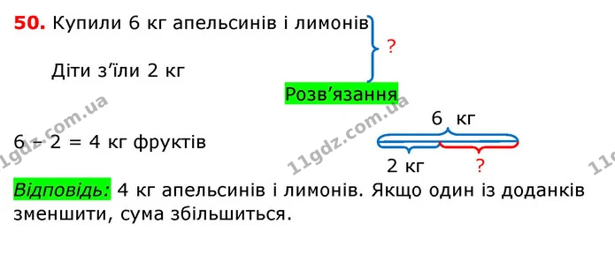 ГДЗ Математика 3 клас Заїка 1-2 ч. — ГДЗ Математика 3 клас Заїка 1-2 ч.
