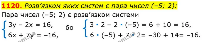 1120. Розв’язком яких систем є пара чисел (–5; 2): — Алгебра 7 клас Мерзляк 2024