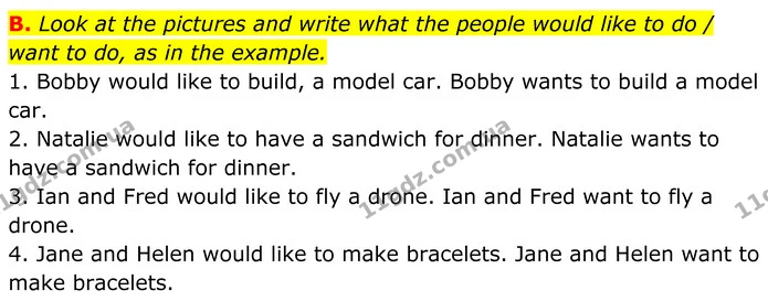 B. Look at the pictures and write what the people would like to do / want to do, as in the example. — ГДЗ граматика Англійська мова 7 клас Мітчелл