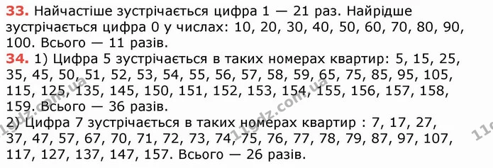 ГДЗ Математика 5 клас Тарасенкова — ГДЗ Математика 5 клас Тарасенкова