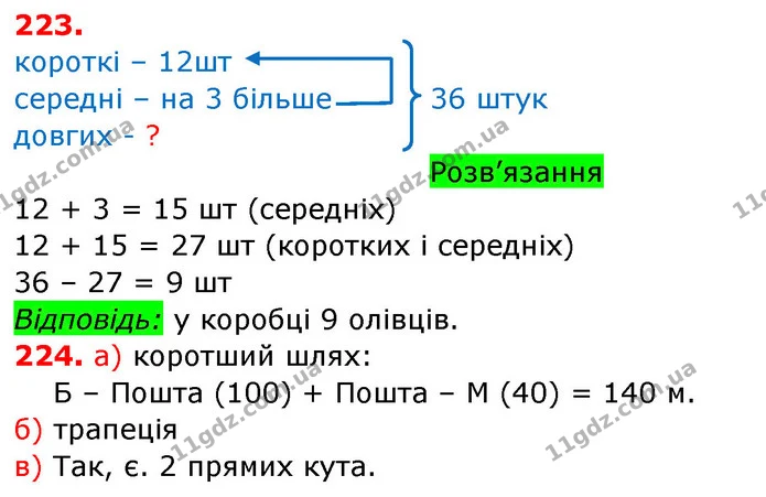 223. Щоб прикрасити залу до свята, купили 3 кульки, по 7 грн кожна, і 6 кульок, по 4 грн кожна. Скільки заплатили за дешевші кульки? — ГДЗ Математика 3 клас Заїка 1-2 ч.