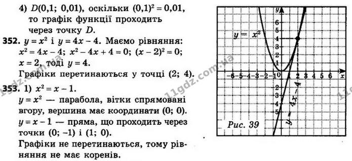 352. Не виконуючи побудови, знайдіть координати точок перетину графіків функцій y = x2 і y = 4x – 4. Побудуйте графіки даних функцій і — ГДЗ Алгебра 8 клас Мерзляк, Полонський 2021