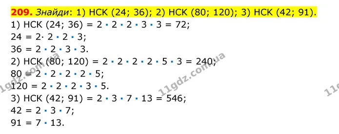 209. Знайди: 1) HCK (24; 36); 2) HCK (80; 120); 3) HCK (42; 91). — ГДЗ Математика 6 клас Істер 2023 1-2 ч.