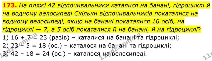 173. На пляжі 42 відпочивальники каталися на банані, гідроциклі й на водному велосипеді Скільки відпочивальників покаталися на водному — ГДЗ Математика 5 клас Скворцова 2022