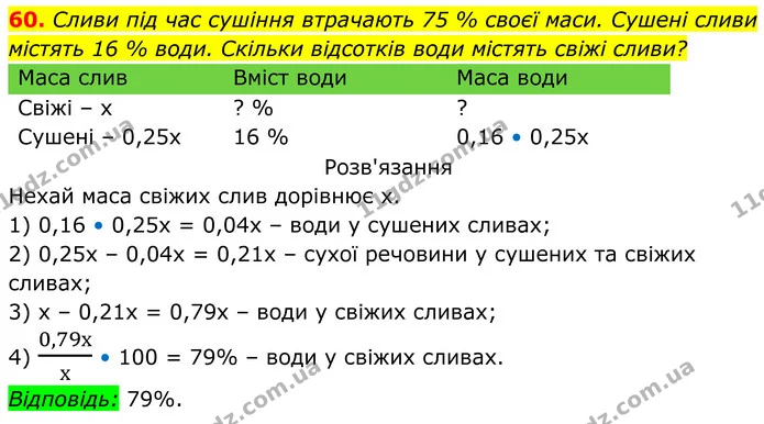 60 — ГДЗ Алгебра 8 клас Тарасенкова