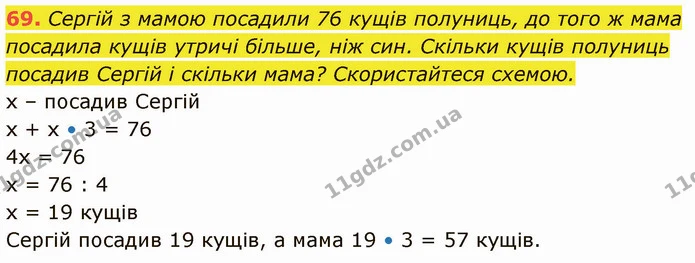 69. Сергій з мамою посадили 76 кущів полуниць, до того ж мама посадила кущів утричі більше, ніж син. Скільки кущів полуниць посадив — ГДЗ Математика 5 клас Кравчук