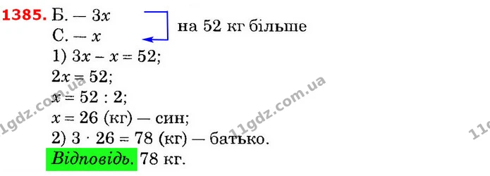 ГДЗ Математика 6 клас Істер — ГДЗ Математика 6 клас Істер