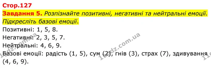 Стор. 127 — 5 — ГДЗ Робочий зошит біологія 8 клас Мирна — ГДЗ Робочий зошит біологія 8 клас Мирна