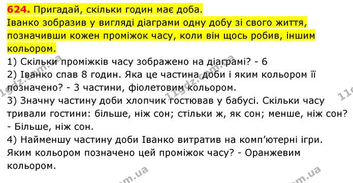 624. Пригадай, скільки годин має доба. — ГДЗ Математика 3 клас Будна 1-2 ч.