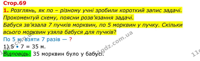 1. Розглянь, як по – різному учні зробили короткий запис задачі. Прокоментуй схему, поясни розв’язання задачі. — ГДЗ Математика 3 клас Скворцова 1-2 ч.