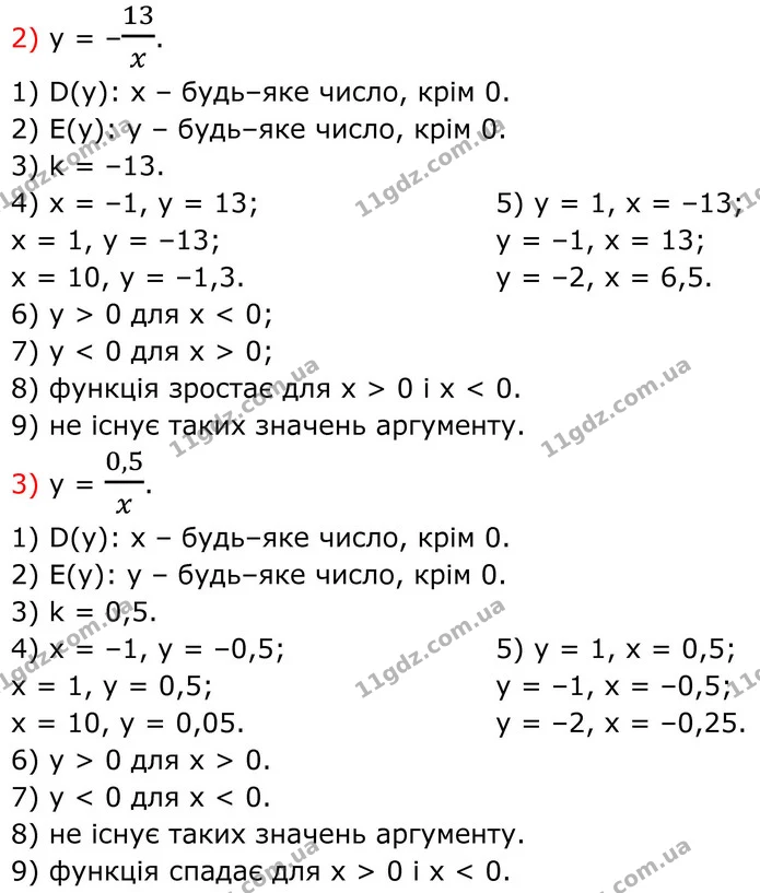 451. Дано функцію: Знайдіть: 1) область визначення функції; 2) область значень функції; 3) коефіцієнт k; 4) значення у, якщо х = –1; 1 — ГДЗ Алгебра 8 клас Тарасенкова