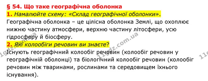 1. Намалюйте схему: «Склад географічної оболонки». — ГДЗ Географія 6 клас Гільберг