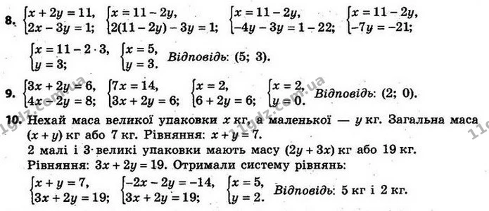 ГДЗ Алгебра 7 клас Кравчук 2015 — ГДЗ Алгебра 7 клас Кравчук 2015