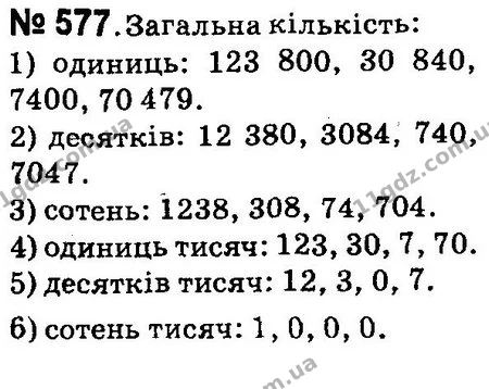ГДЗ Математика 4 клас Оляницька 2015 — ГДЗ Математика 4 клас Оляницька 2015