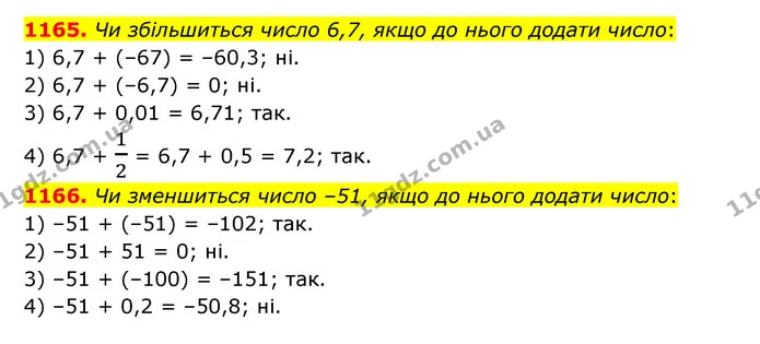 1165. Чи збільшиться число 6,7, якщо до нього додати число: — ГДЗ Математика 6 клас Тарасенкова 2023 1-2 ч.