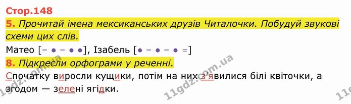 5. Прочитай імена мексиканських друзів Читалочки. Побудуй звукові схеми цих слів. — ГДЗ Українська мова та читання 4 клас Пономарьова