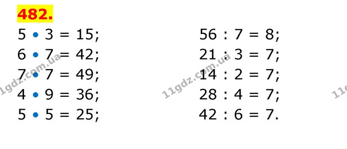 ГДЗ Математика 3 клас Будна 1-2 ч. — ГДЗ Математика 3 клас Будна 1-2 ч.