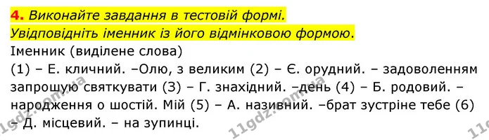 4. Виконайте завдання в тестовій формі. — ГДЗ Українська мова 6 клас Авраменко