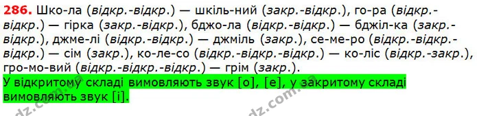 286 — ГДЗ Українська мова 5 клас Глазова 2018 — ГДЗ Українська мова 5 клас Глазова 2018