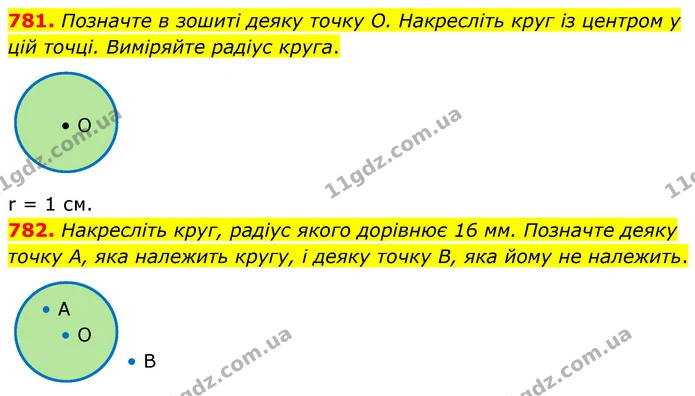 781. Позначте в зошиті деяку точку О. Накресліть круг із центром у цій точці. Виміряйте радіус круга. — ГДЗ Математика 6 клас Кравчук 2023