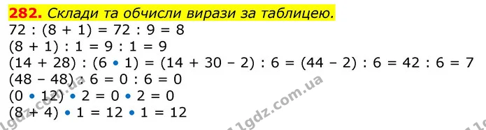 282. Склади та обчисли вирази за таблицею. — ГДЗ Математика 3 клас Лишенко (1, 2 частина)