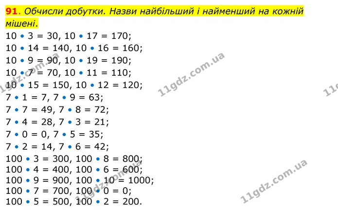 91. Обчисли добутки. Назви найбільший і найменший на кожній мішені. — ГДЗ Математика 3 клас Бевз 2 частина