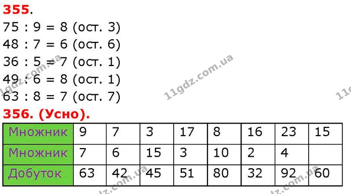 ГДЗ Математика 3 клас Козак 1-2 ч. — ГДЗ Математика 3 клас Козак 1-2 ч.
