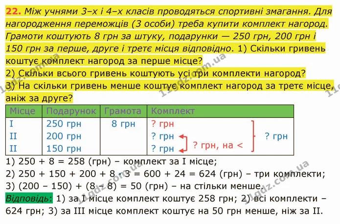 22. Між учнями 3–х і 4–х класів проводяться спортивні змагання. Для нагородження переможців (3 особи) треба купити комплект нагород — ГДЗ Математика 5 клас Тарасенкова 2022